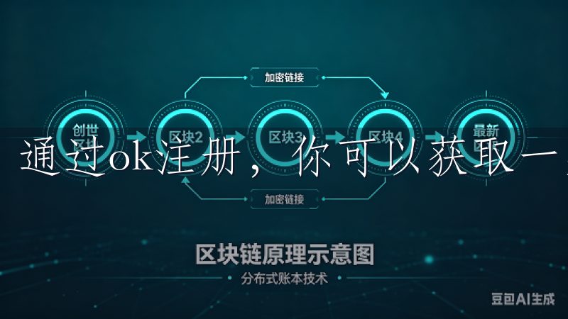 通过ok注册，你可以获取一些独特的工具和资源。
