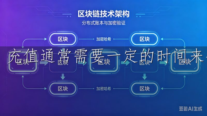 充值通常需要一定的时间来确认，具体取决于所充值的币种。