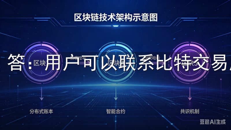 答：用户可以联系比特交易所提供的客服热线获得帮助。