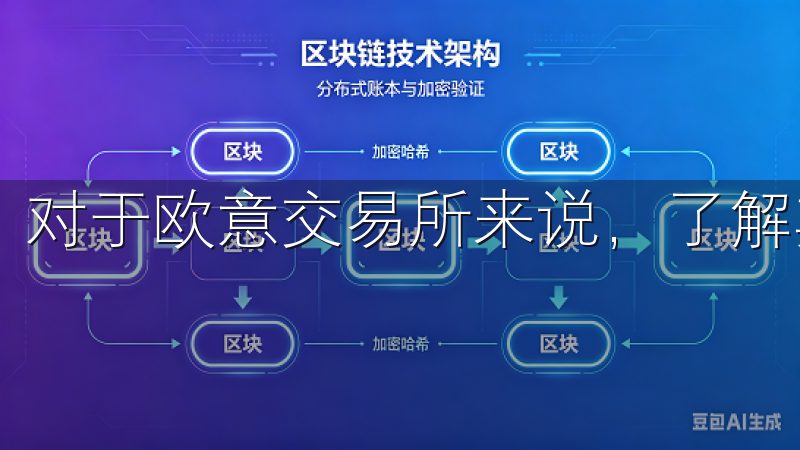 对于欧意交易所来说，了解其安全性评估是至关重要的。