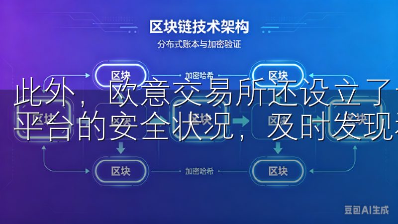 此外，欧意交易所还设立了专门的安全团队，24小时监控交易平台的安全状况，及时发现和处理潜在的安全威胁。