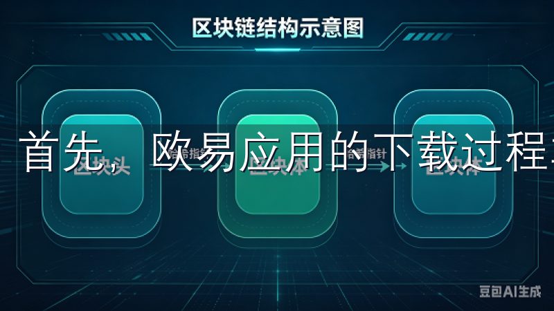 首先，欧易应用的下载过程非常简单。