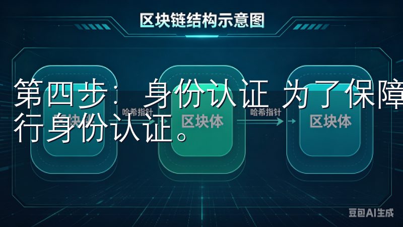 第四步：身份认证 为了保障交易安全，欧意交易所要求用户进行身份认证。