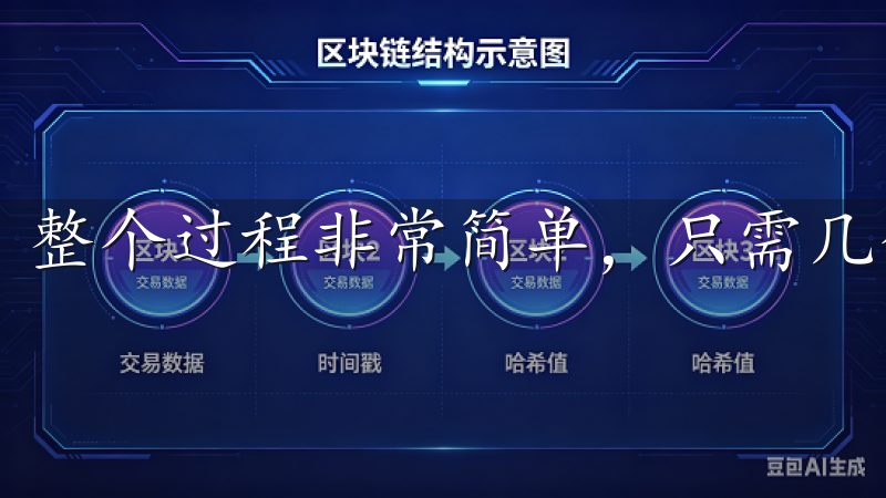 整个过程非常简单，只需几分钟就能完成。