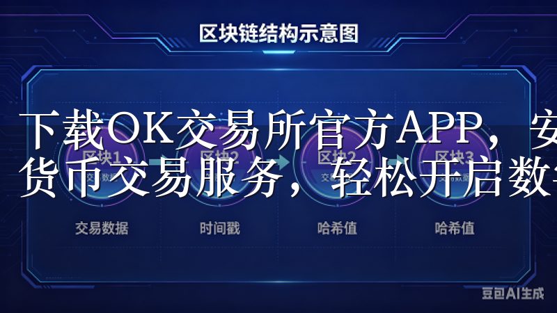 下载OK交易所官方APP，安卓用户可以享受到全方位的数字货币交易服务，轻松开启数字货币之旅。