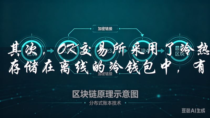 其次，OK交易所采用了冷热钱包分离机制，将大部分用户资金存储在离线的冷钱包中，有效防止黑客攻击和盗窃行为。