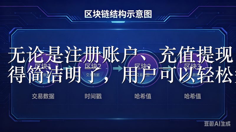 无论是注册账户、充值提现，还是进行交易操作，每一步都设计得简洁明了，用户可以轻松完成。