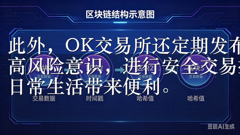 此外，OK交易所还定期发布安全提示和交易指南，帮助用户提高风险意识，进行安全交易探索欧意APP的强大功能，为您的日常生活带来便利。