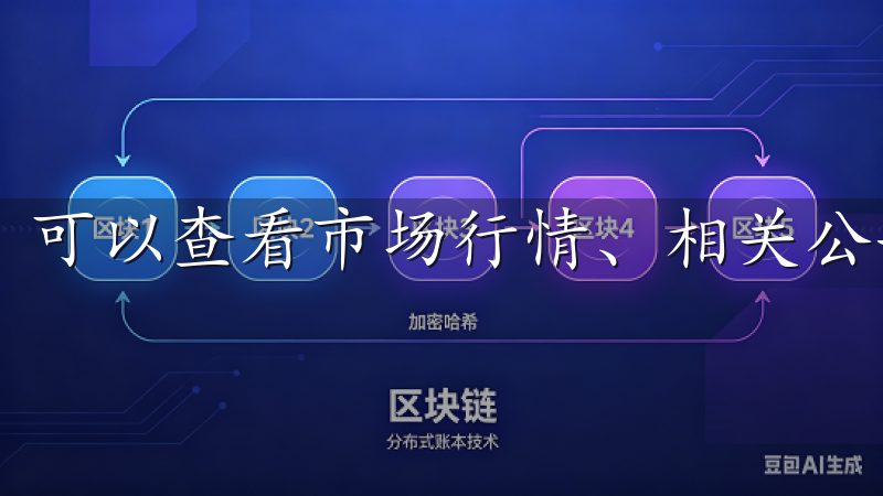 可以查看市场行情、相关公告以及技术分析来决策。