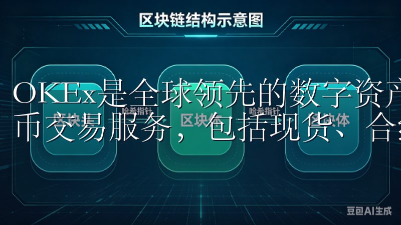 OKEx是全球领先的数字资产交易平台，提供多样化的加密货币交易服务，包括现货、合约及杠杆交易。