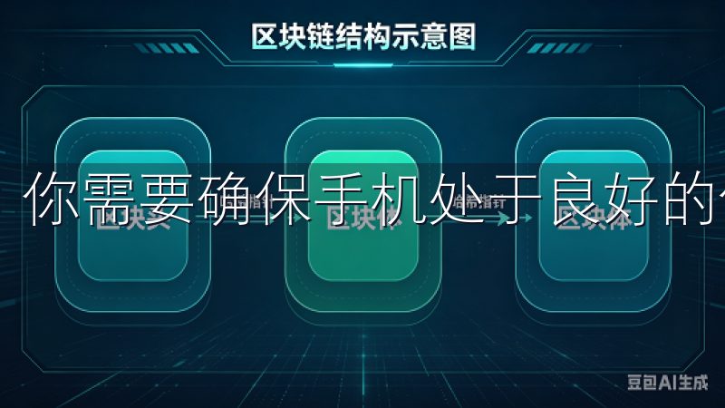 你需要确保手机处于良好的信号区域，等待验证码的接收。