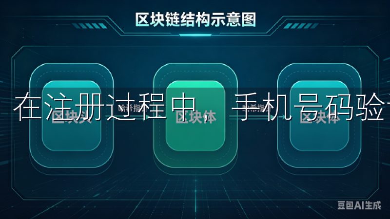 在注册过程中，手机号码验证是必不可少的。