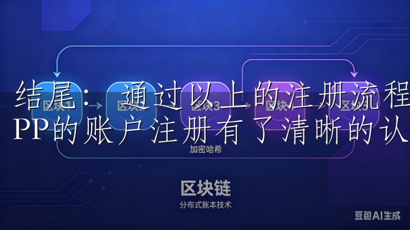 结尾： 通过以上的注册流程及注意事项，相信你已经对欧意APP的账户注册有了清晰的认识。