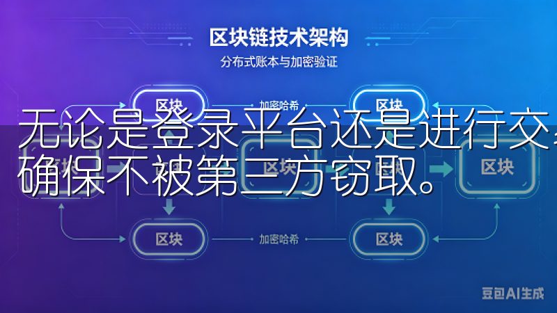 无论是登录平台还是进行交易，用户的信息都会经过多层加密，确保不被第三方窃取。