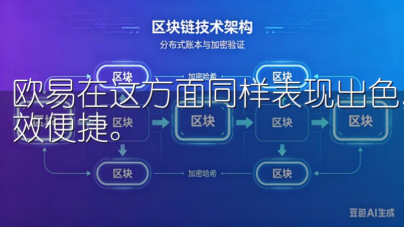 欧易在这方面同样表现出色，其界面设计简洁明了，操作流程高效便捷。