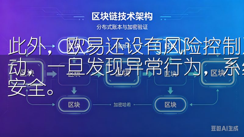 此外，欧易还设有风险控制系统，能够实时监控平台上的交易活动，一旦发现异常行为，系统会立即采取措施，保护用户的资产安全。