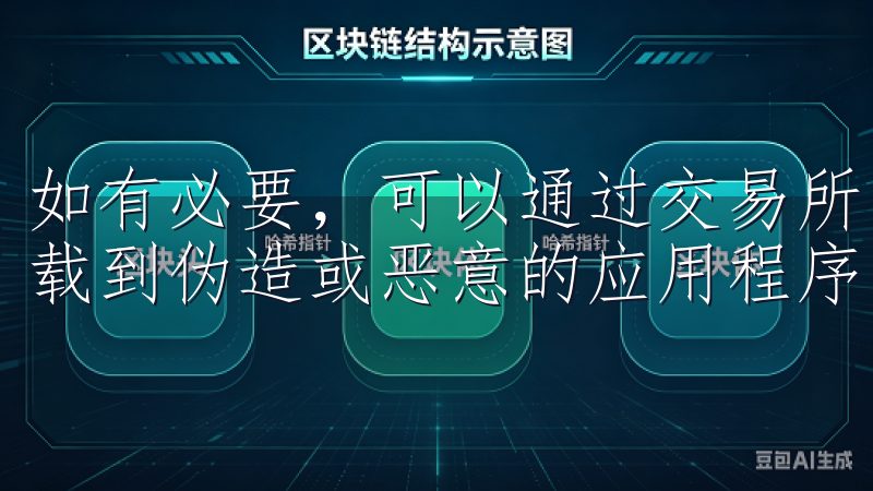 如有必要，可以通过交易所的官方网站获取下载链接，以避免下载到伪造或恶意的应用程序。