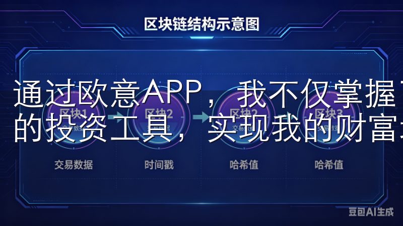 通过欧意APP，我不仅掌握了交易所的动态，还能利用多样化的投资工具，实现我的财富增值目标。