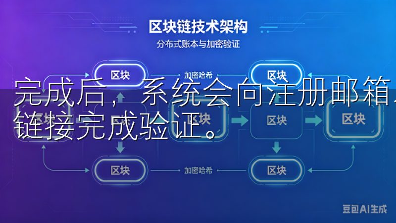 完成后，系统会向注册邮箱发送确认邮件，用户需点击邮件中的链接完成验证。