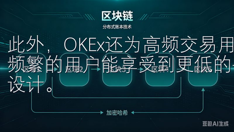 此外，OKEx还为高频交易用户提供了浮动手续费机制，交易频繁的用户能享受到更低的手续费，进一步提升了平台的人性化设计。