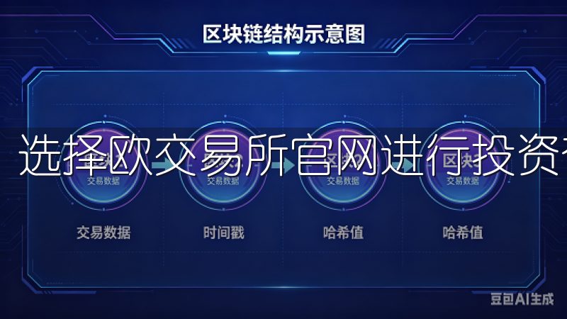 选择欧交易所官网进行投资有几个明显的优势。
