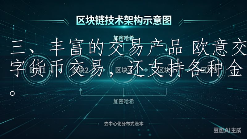 三、丰富的交易产品 欧意交易所手机APP不仅提供主流的数字货币交易，还支持各种金融衍生品交易，满足不同用户的需求。