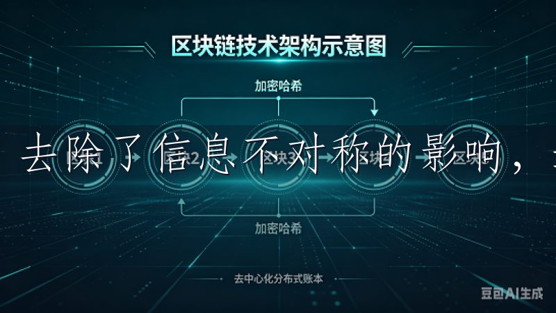 去除了信息不对称的影响，进一步增强了交易的效率。