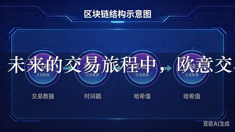 未来的交易旅程中，欧意交易所必将成为您值得信赖的伙伴。