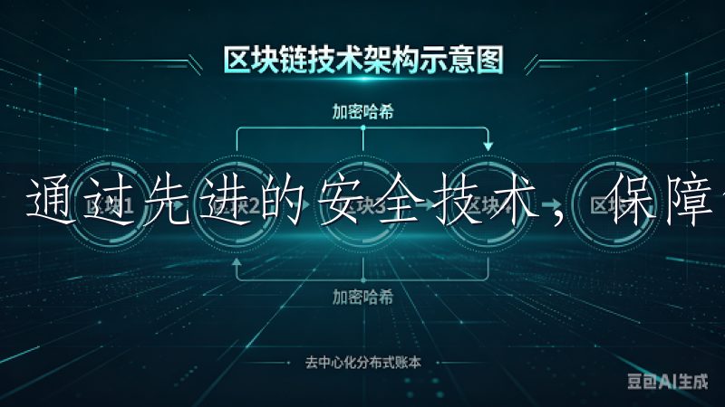 通过先进的安全技术，保障您的资产安全。