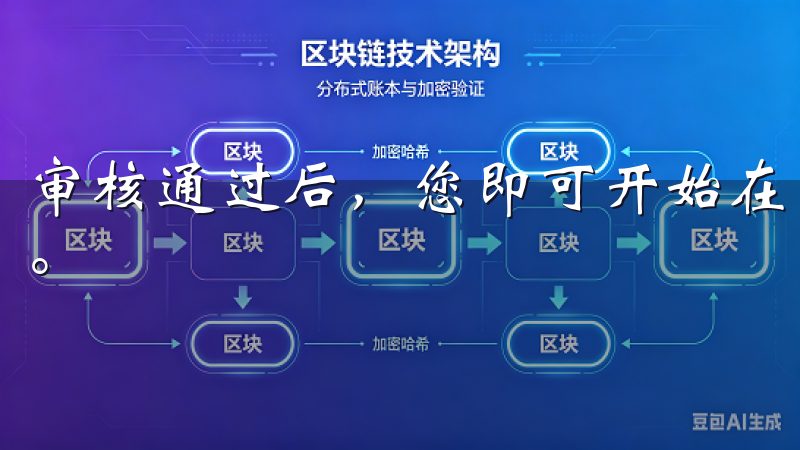 审核通过后，您即可开始在欧意交易所进行数字货币的买卖交易。