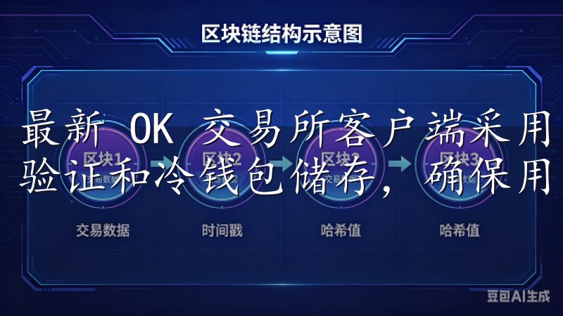 最新 OK 交易所客户端采用了多重安全措施，包括双重身份验证和冷钱包储存，确保用户的资产安全。