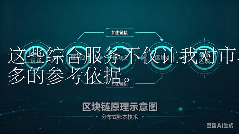 这些综合服务不仅让我对市场了解更深，也为投资决策提供了更多的参考依据。