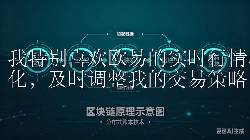 我特别喜欢欧易的实时行情功能，它让我能够随时了解市场的变化，及时调整我的交易策略。