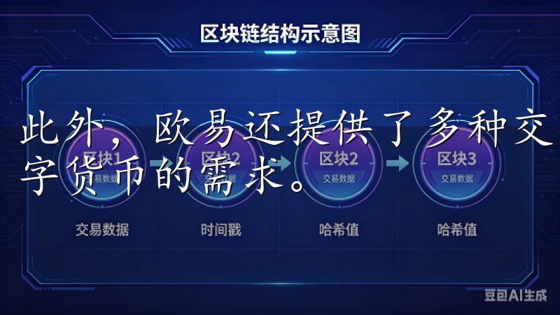 此外，欧易还提供了多种交易对和交易工具，满足了我对不同数字货币的需求。