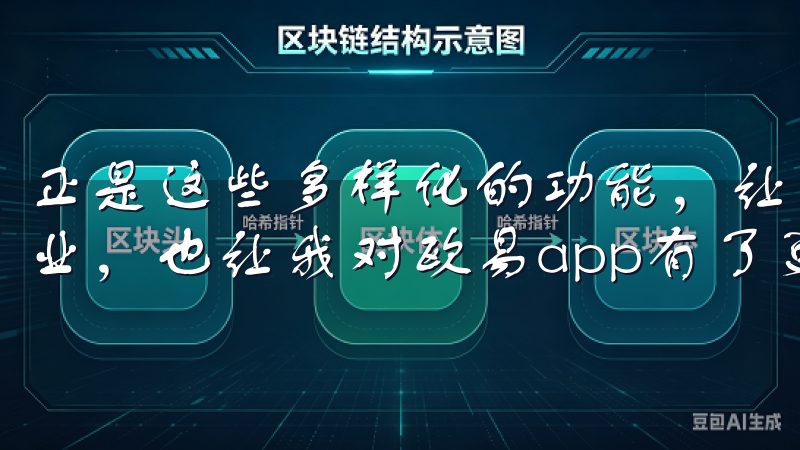 正是这些多样化的功能，让我的数字资产管理变得更加全面和专业，也让我对欧易app有了更高的评价和信任。