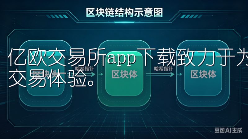 亿欧交易所app下载致力于为用户提供安全、便捷的数字资产交易体验。
