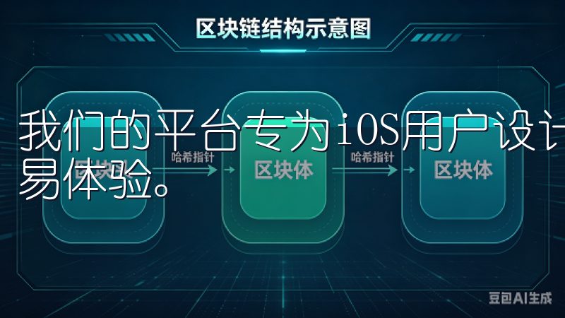 我们的平台专为iOS用户设计，提供便捷、安全的加密货币交易体验。