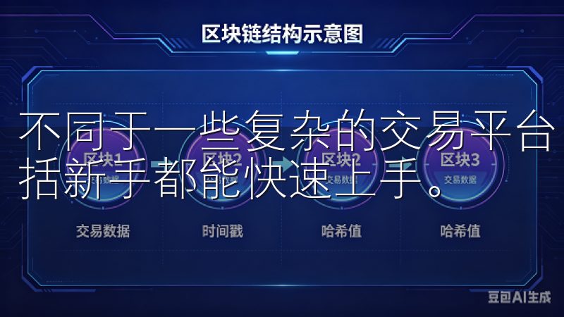 不同于一些复杂的交易平台，OK交易所的设计让每位用户，包括新手都能快速上手。