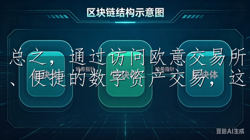 总之，通过访问欧意交易所官网入口，用户将体验到灵活、安全、便捷的数字资产交易，这一切都将为你的投资旅程添砖加瓦。