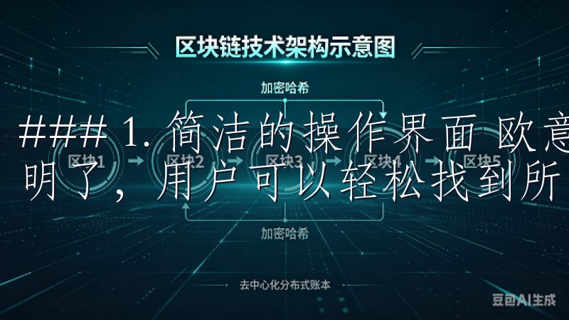 ### 1. 简洁的操作界面 欧意交易所的APP设计简洁明了，用户可以轻松找到所需功能。
