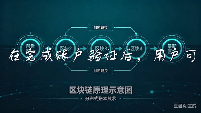 在完成账户验证后，用户可以选择交易对并进行买卖操作。