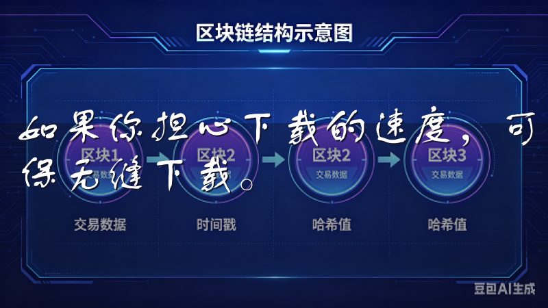 如果你担心下载的速度，可以连接到稳定的Wi-Fi网络，确保无缝下载。