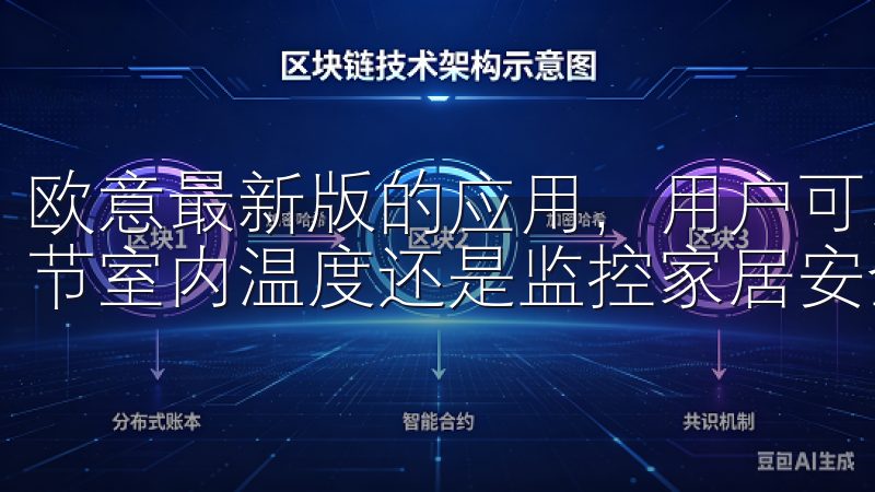 欧意最新版的应用，用户可以随时随地掌控家中一切，不论是调节室内温度还是监控家居安全，操作简单高效。