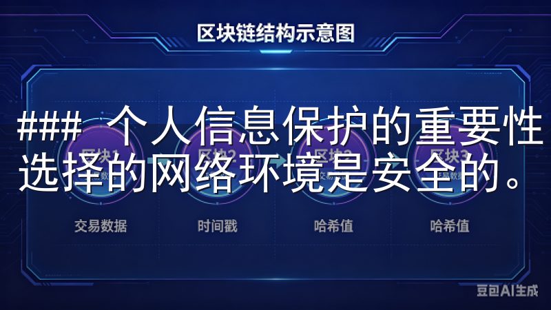 ### 个人信息保护的重要性 在提供个人信息时，请确保你选择的网络环境是安全的。