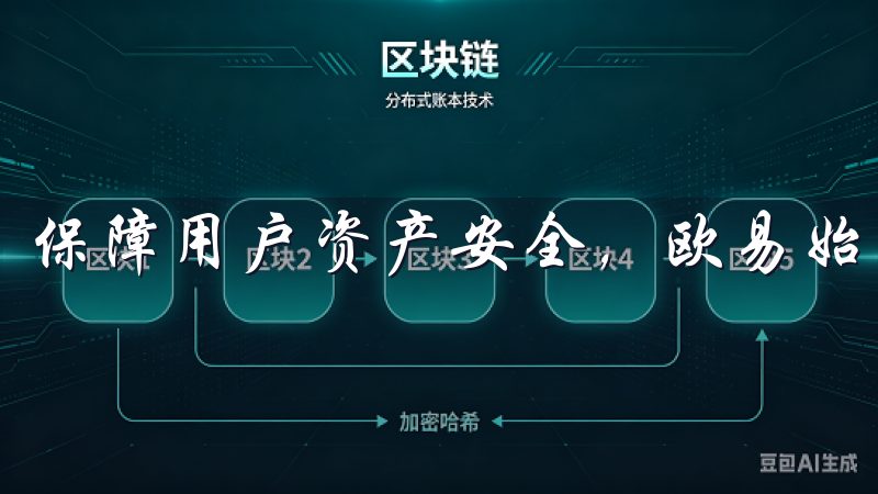 保障用户资产安全，欧易始终是不遗余力的。