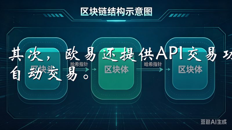 其次，欧易还提供API交易功能，供技术用户进行量化交易或自动交易。