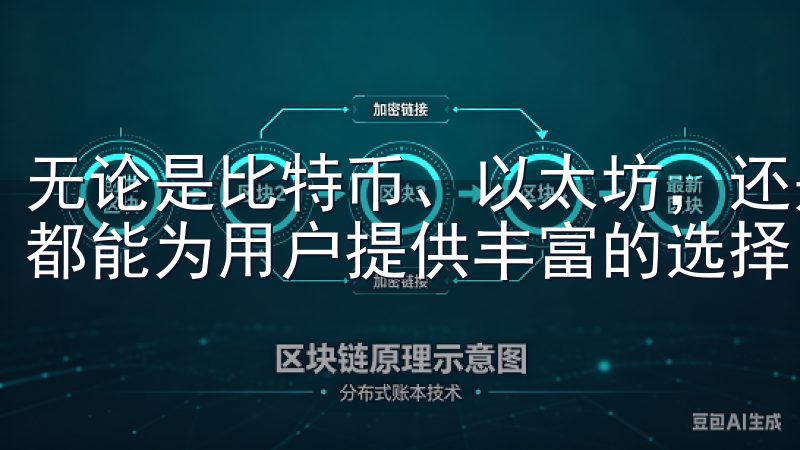 无论是比特币、以太坊，还是其他新兴的数字资产，OK交易所都能为用户提供丰富的选择。