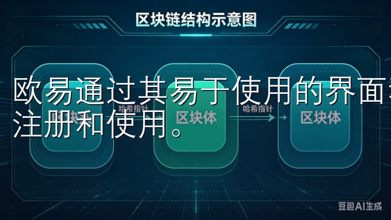 欧易通过其易于使用的界面和强大的交易功能，吸引了大量用户注册和使用。