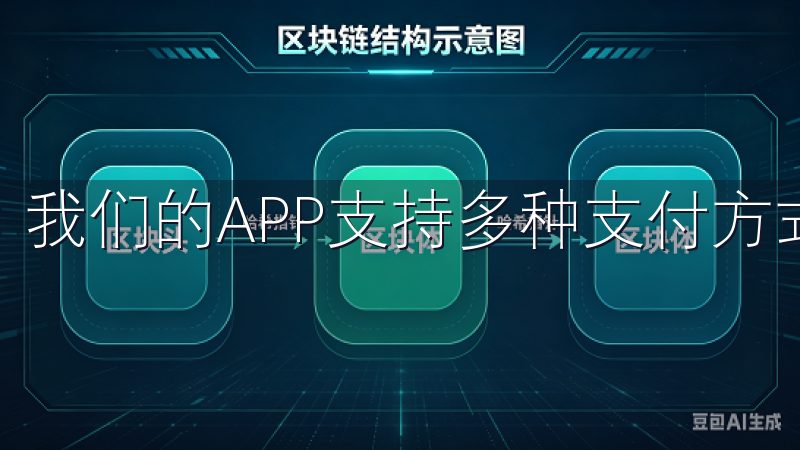 我们的APP支持多种支付方式，保障交易过程的稳定与高效。
