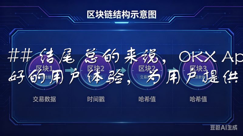 ## 结尾 总的来说，OKX App凭借其丰富的功能和良好的用户体验，为用户提供了一个安全、便捷的交易环境。